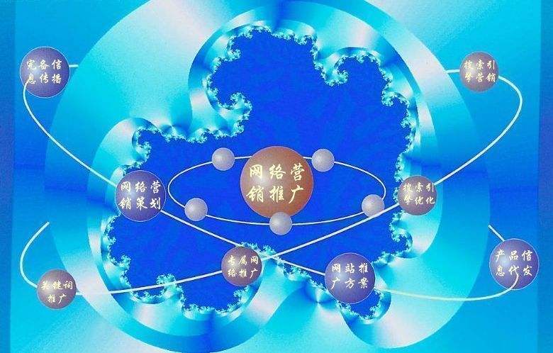 公主岭新媒体运营企业需要掌握的网络推广技巧有哪些